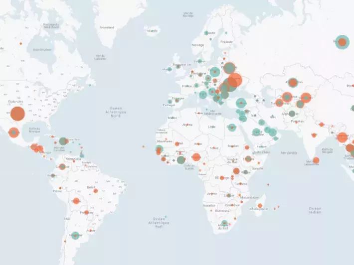 Index of Human Trafficking Open Data Source